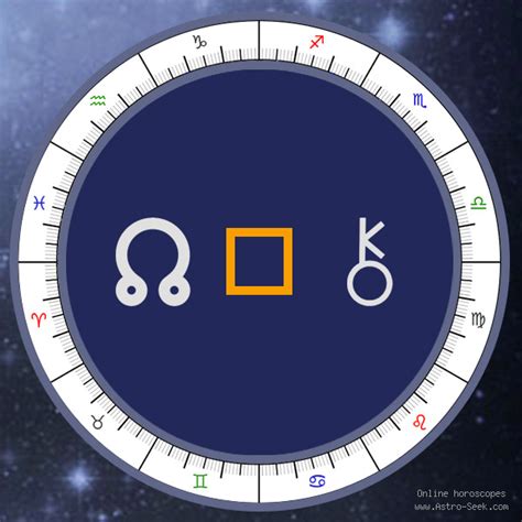 chiron calculator astro seek|chiron in astrology chart.